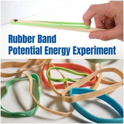 How to Make a Rubber Band: And Why It Might Just Save Your Morning Coffee