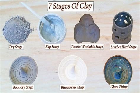 What is Plastic Clay? A Journey Through Its Mysteries and Misconceptions